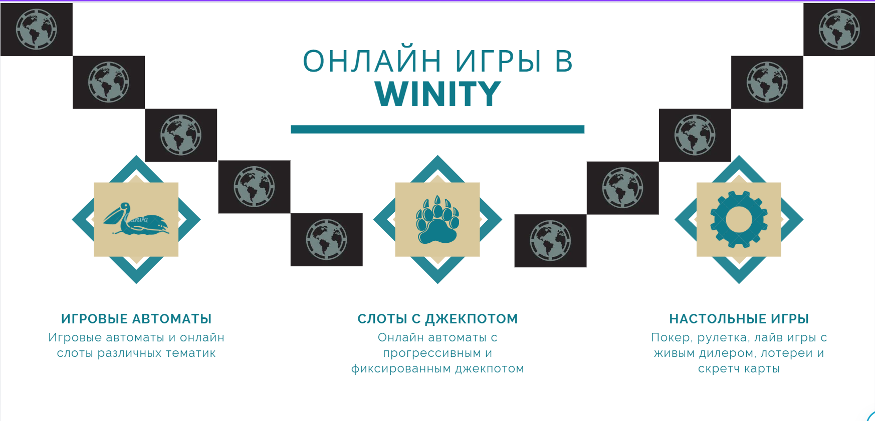 Игры в Winity Casino Игры в Winity Casino